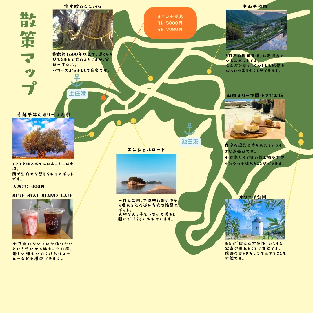 小豆島観光マップ